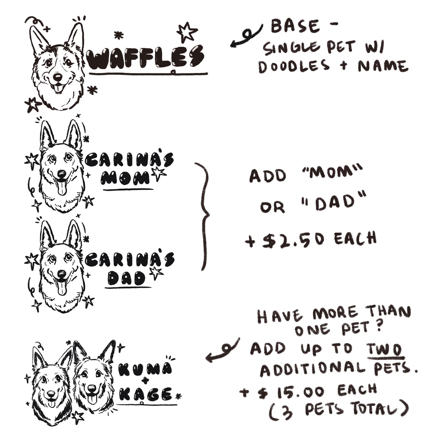 Name Tag Pet Art