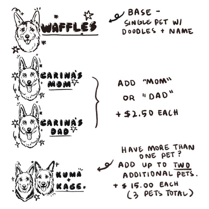 Name Tag Pet Art