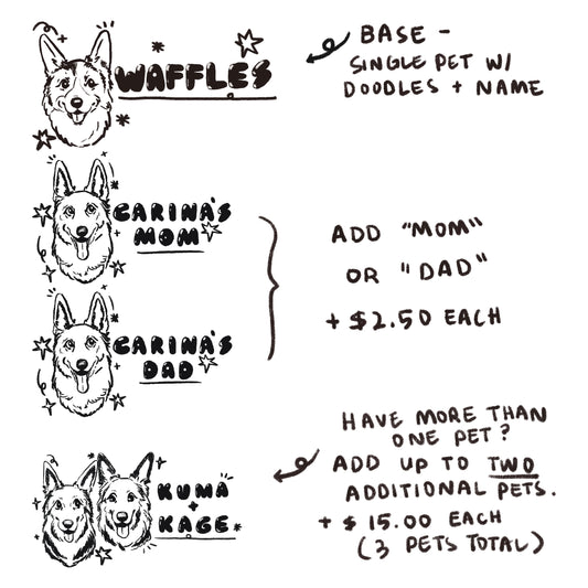 Name Tag Pet Art
